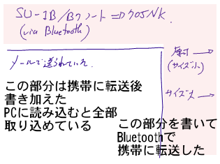 Esselte Memo notes B7-2.png
